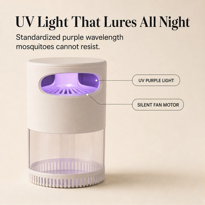 Hushlume™ – Silent UV Mosquito Killer Lamp with 360° Vortex Trap + 50% OFF