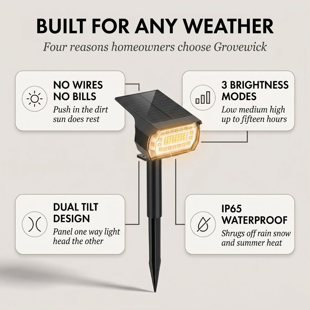 Grovewick™ – Warm White Solar Landscape Spotlights with 3 Brightness Modes + 50 % OFF