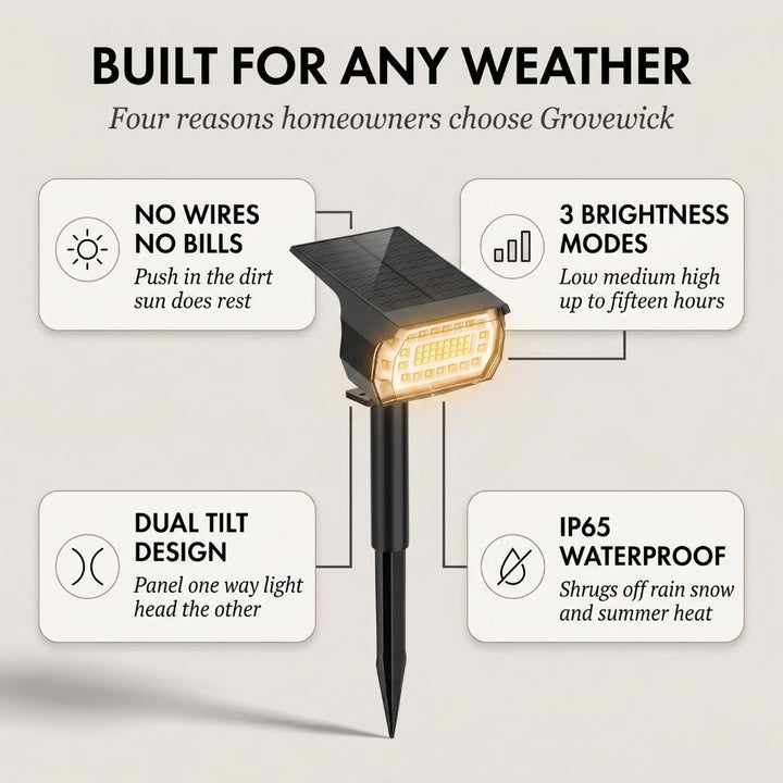 Grovewick™ – Warm White Solar Landscape Spotlights with 3 Brightness Modes + 50 % OFF