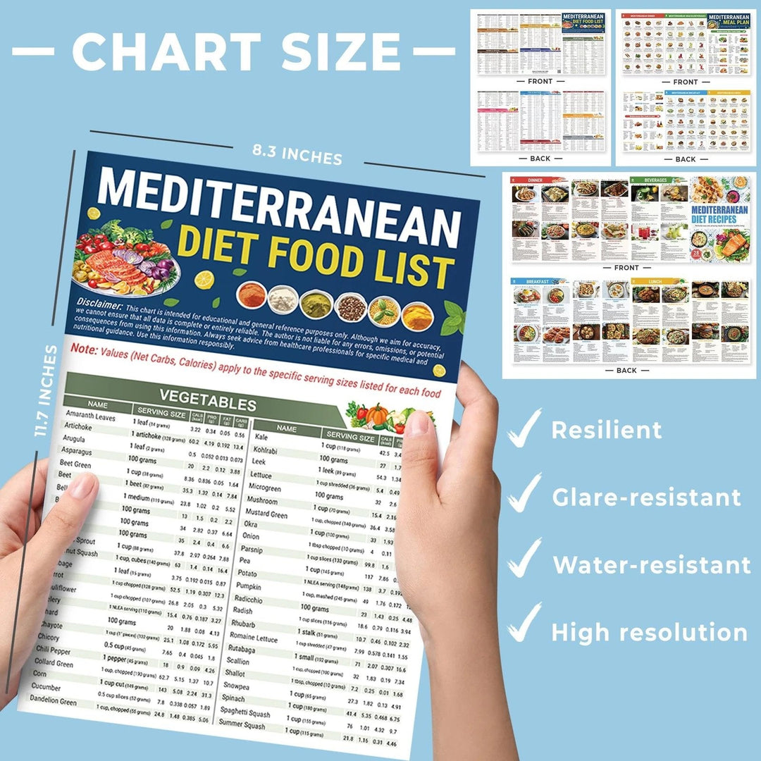 Olivara™ – Mediterranean Diet Food List, Meal Plan &amp; Recipe Chart Set + 50% OFF