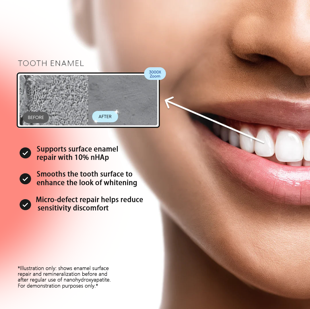 Lumiva™ – Probiotic Whitening Toothpaste with 10% Nano-Hydroxyapatite &amp; 8 Live Strains + 50% OFF