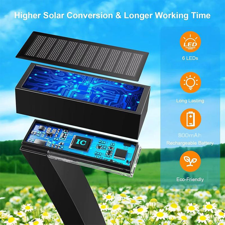 Duskhaven™ – Modern 7-Shape Solar Pathway Lights with Forward Beam + 50% OFF
